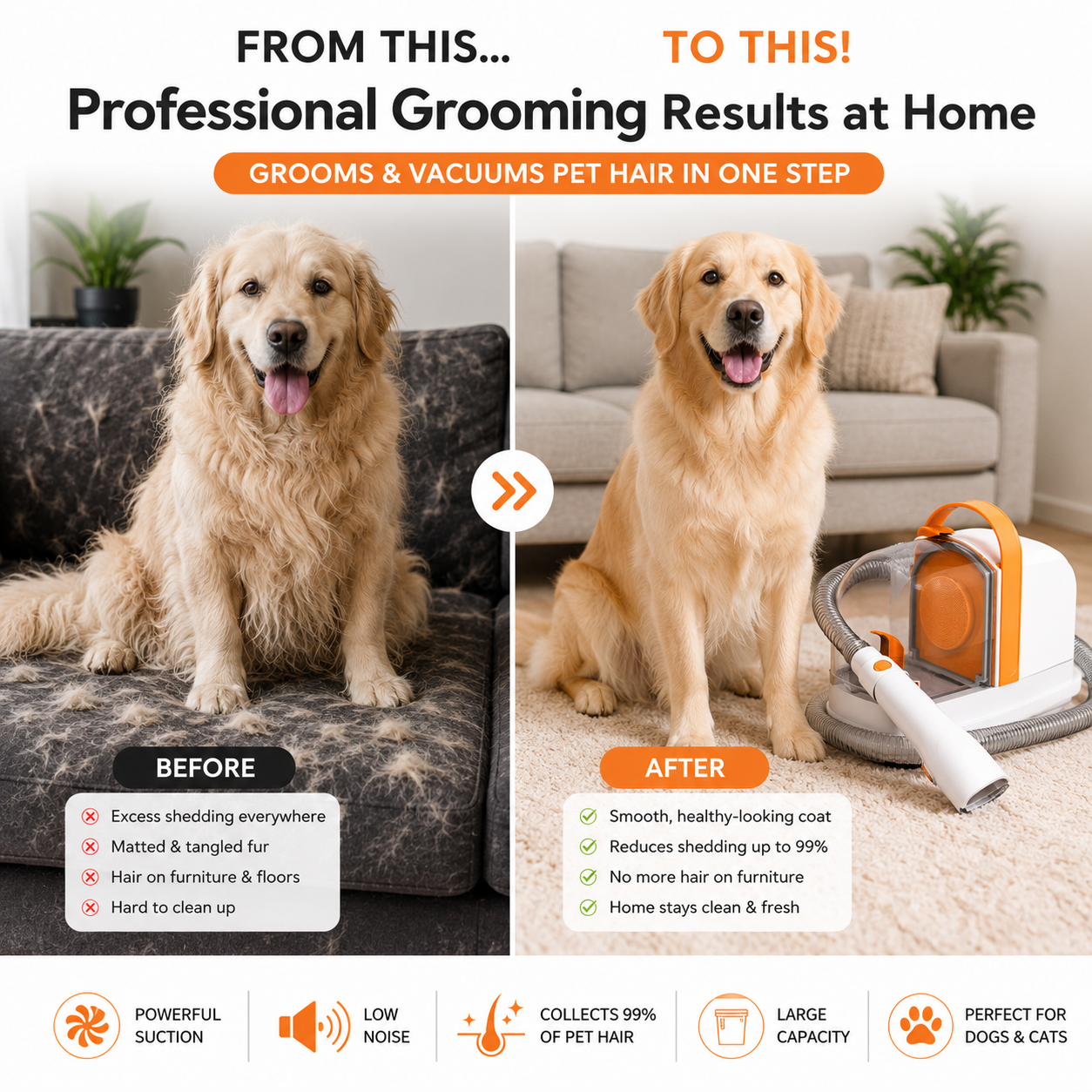 Dog Grooming Vacuum Cleaner – Reduce Shedding | South Africa