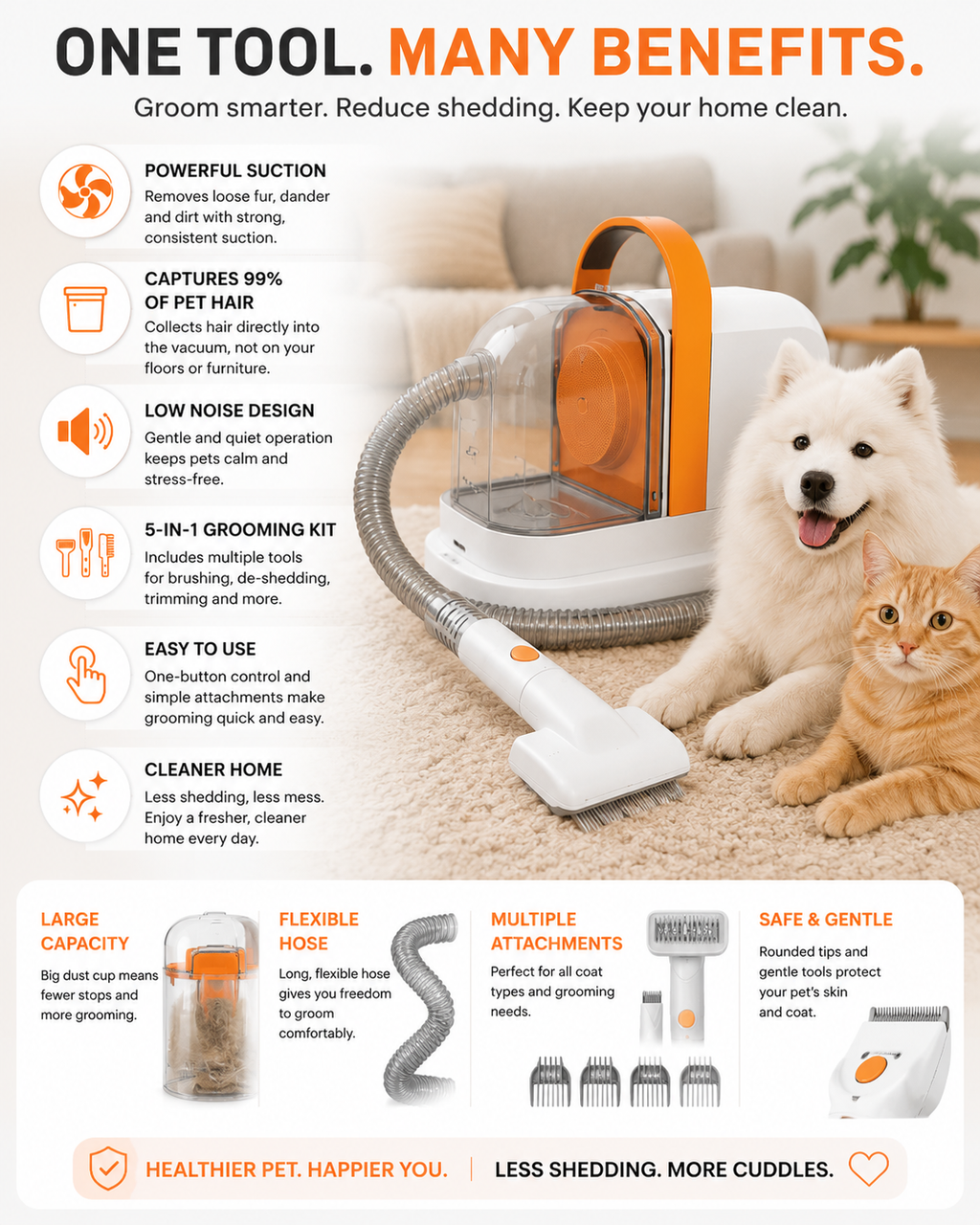 Dog Grooming Vacuum Cleaner – Reduce Shedding | South Africa