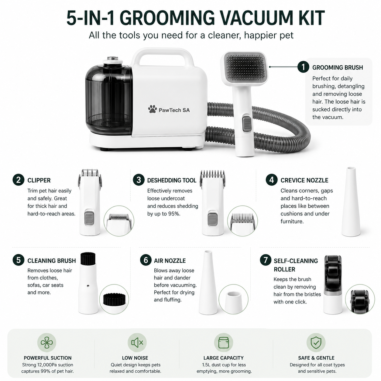 Dog Grooming Vacuum Cleaner – Reduce Shedding | South Africa