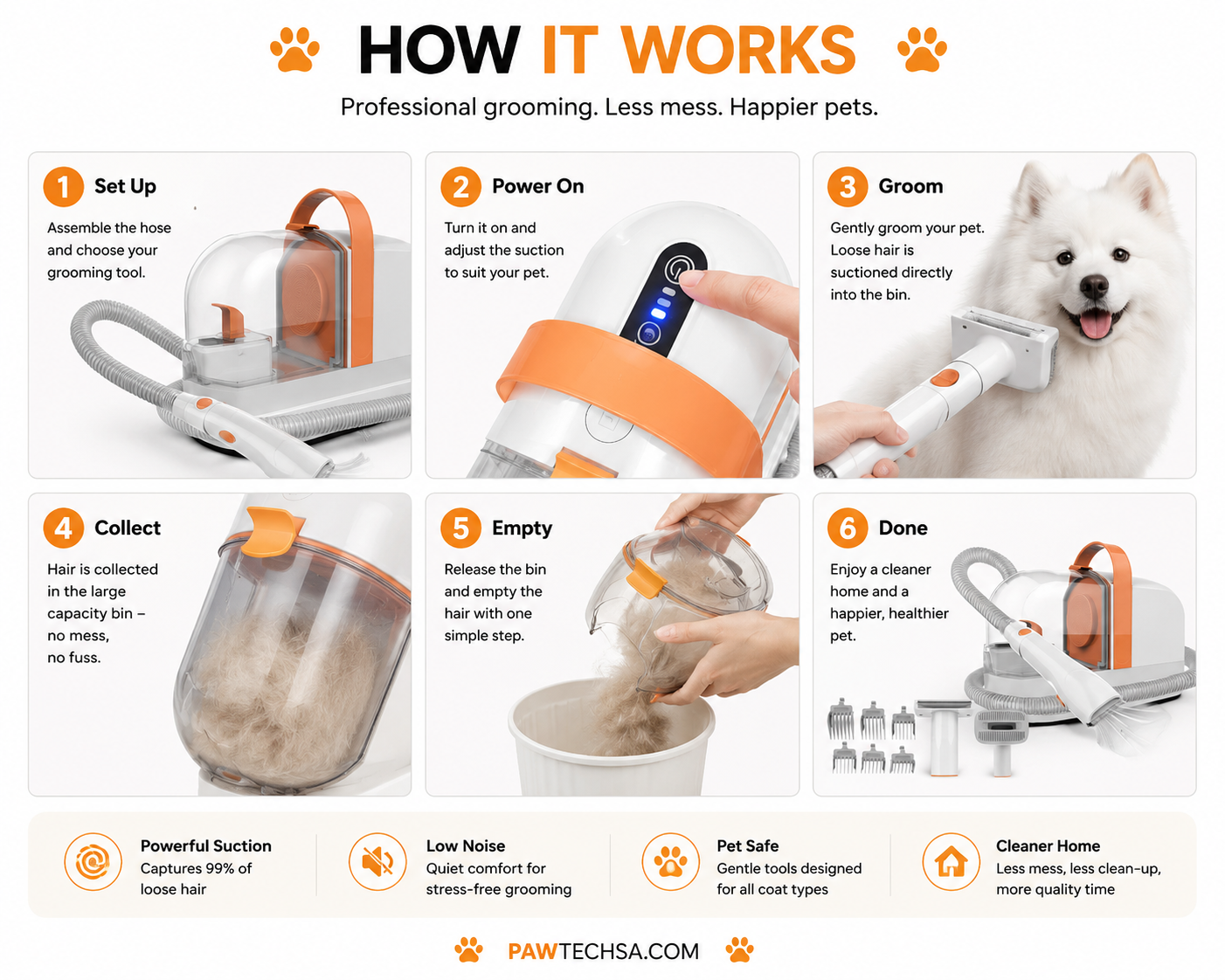 Dog Grooming Vacuum Cleaner – Reduce Shedding | South Africa